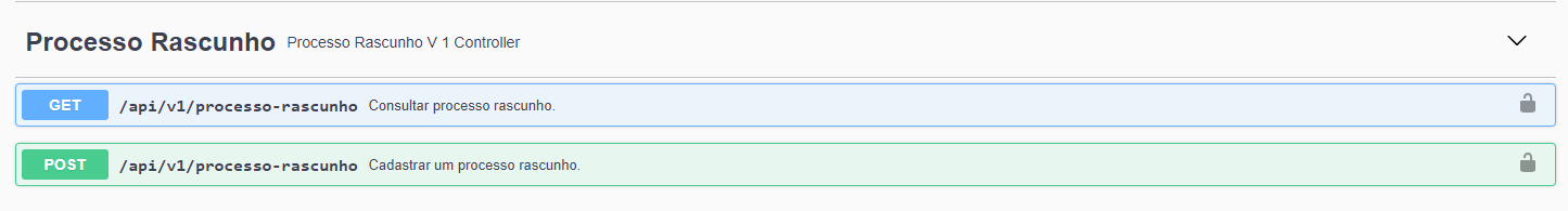 Model Processo Rascunho