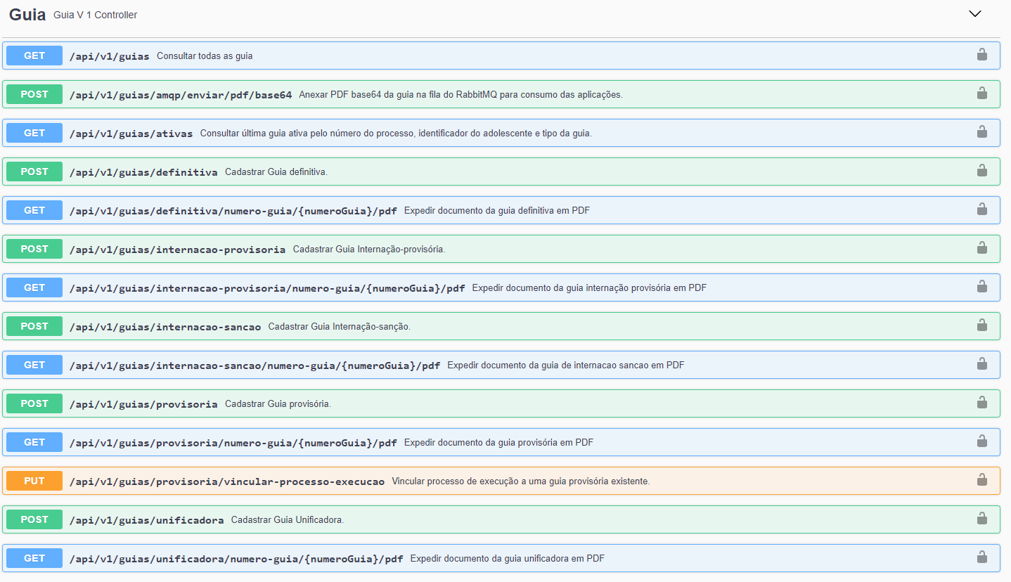 Model Introducao Guias